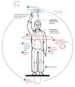 energeticka-hygiena-1.jpg